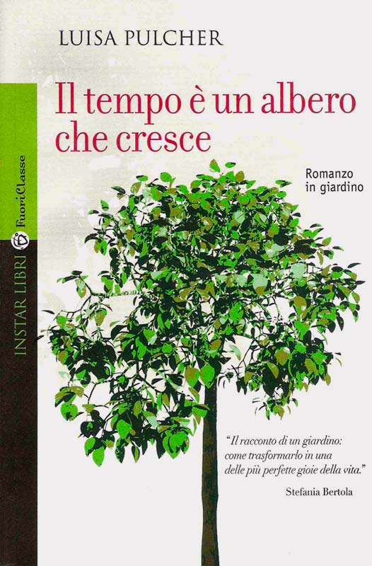 coertina tempo